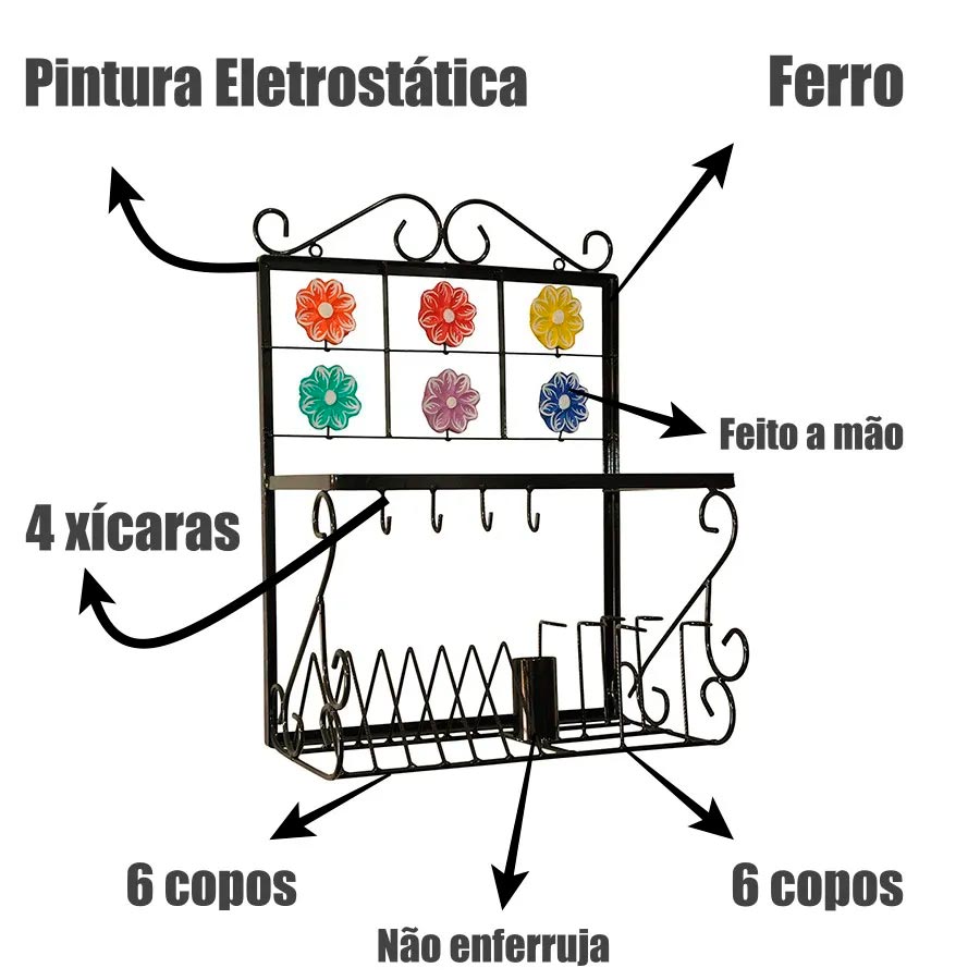 detalhes